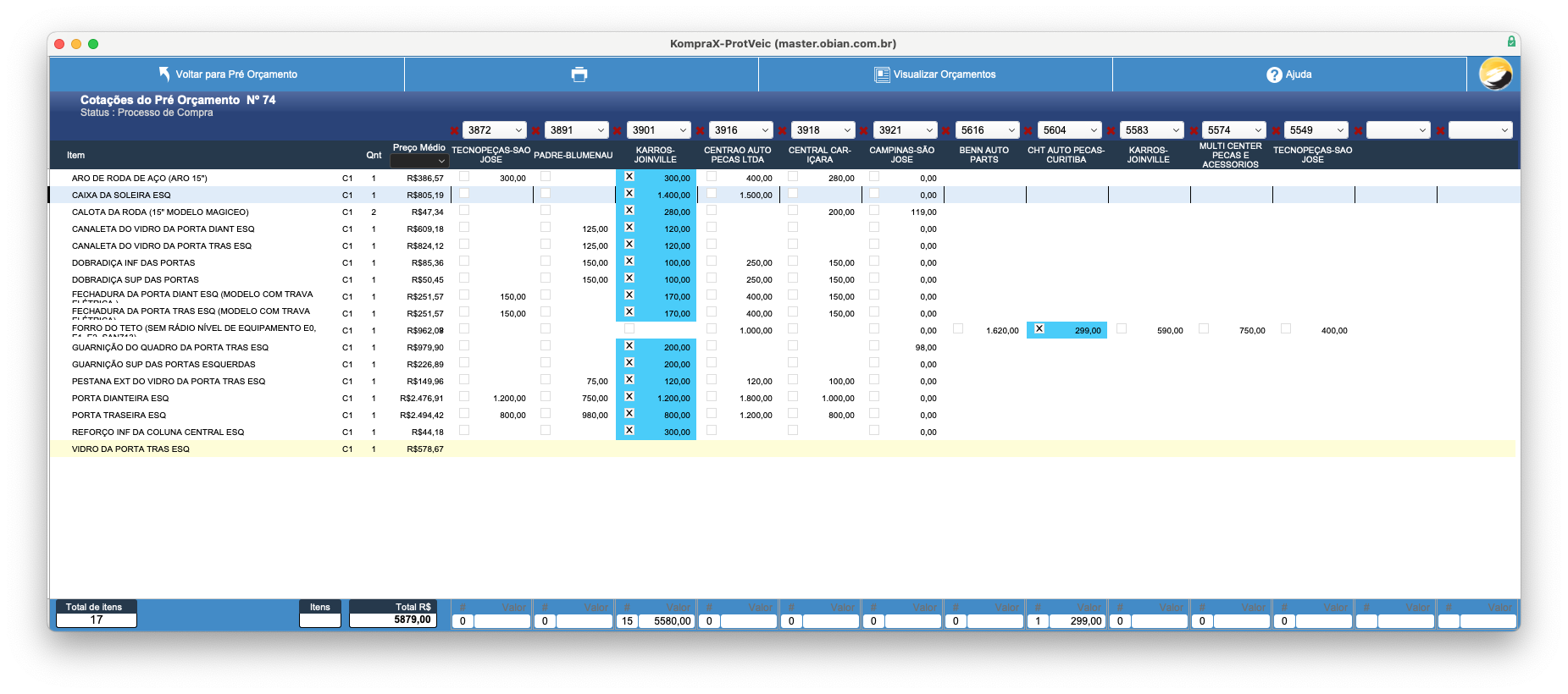 Dashboard de Indicadores